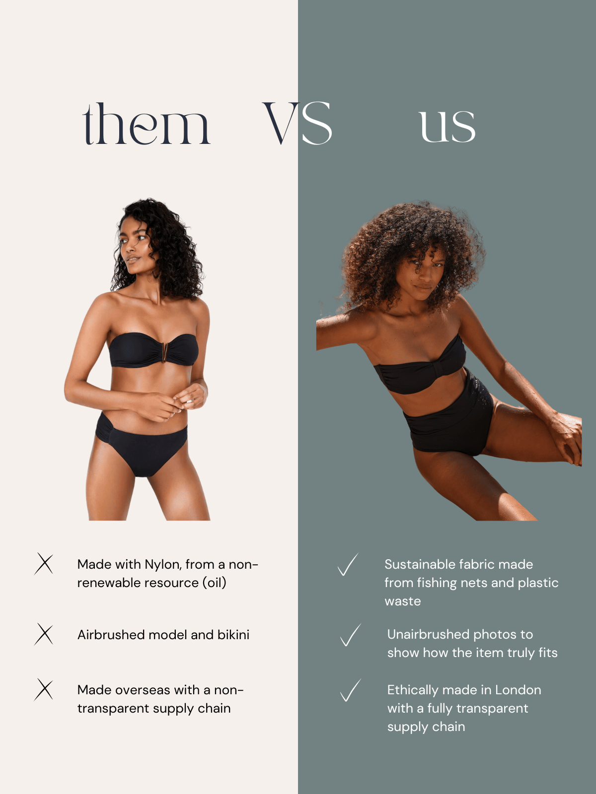 Comparison of a Capri Swimwear black bandeau bikini vs. another leading brand.